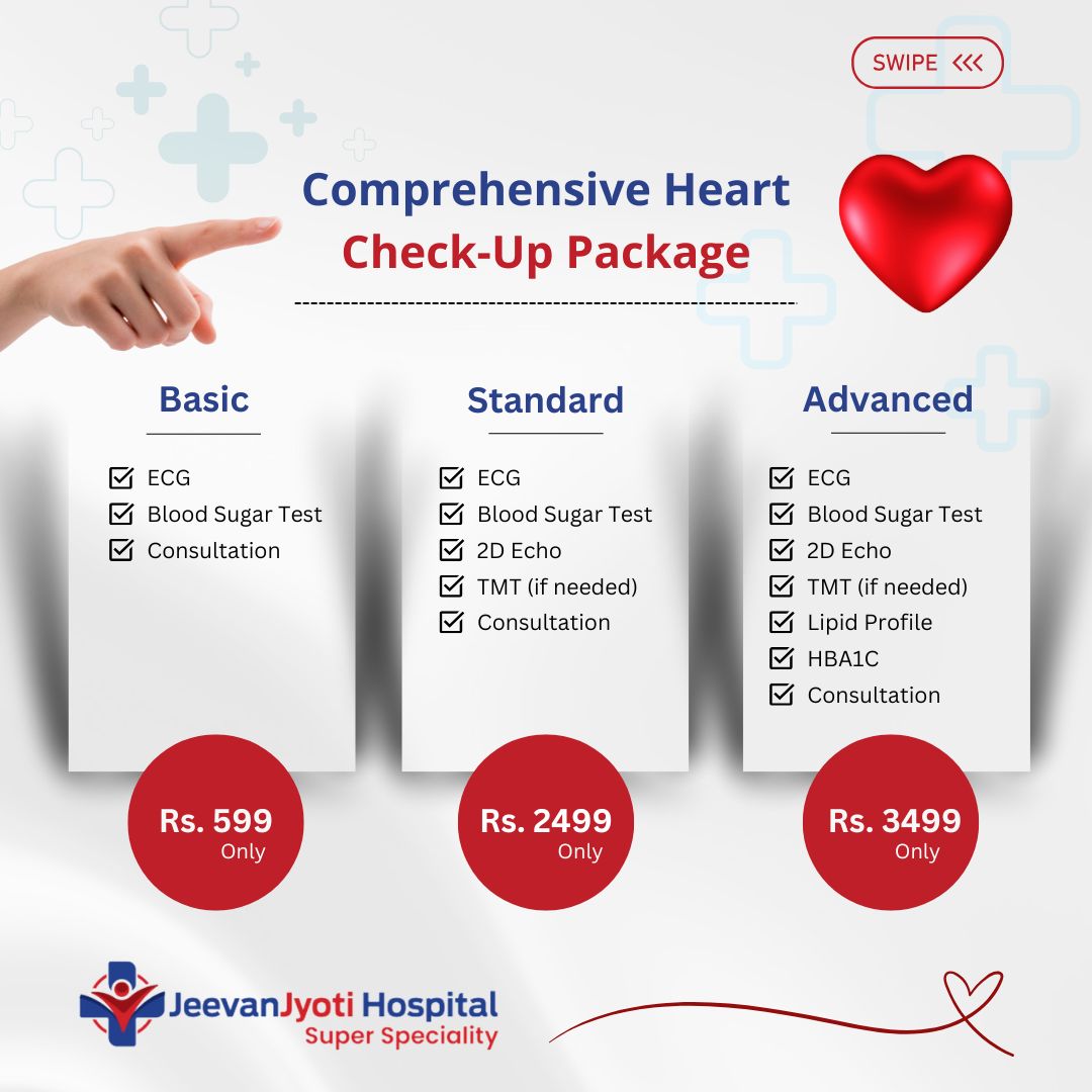Comprehensive Heart Check-Up Packages